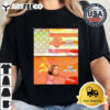 Trump your income or Harris our income Retro T Shirt 2